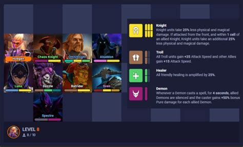 [Top 10] DotA Underlords Best Builds That Are OP .